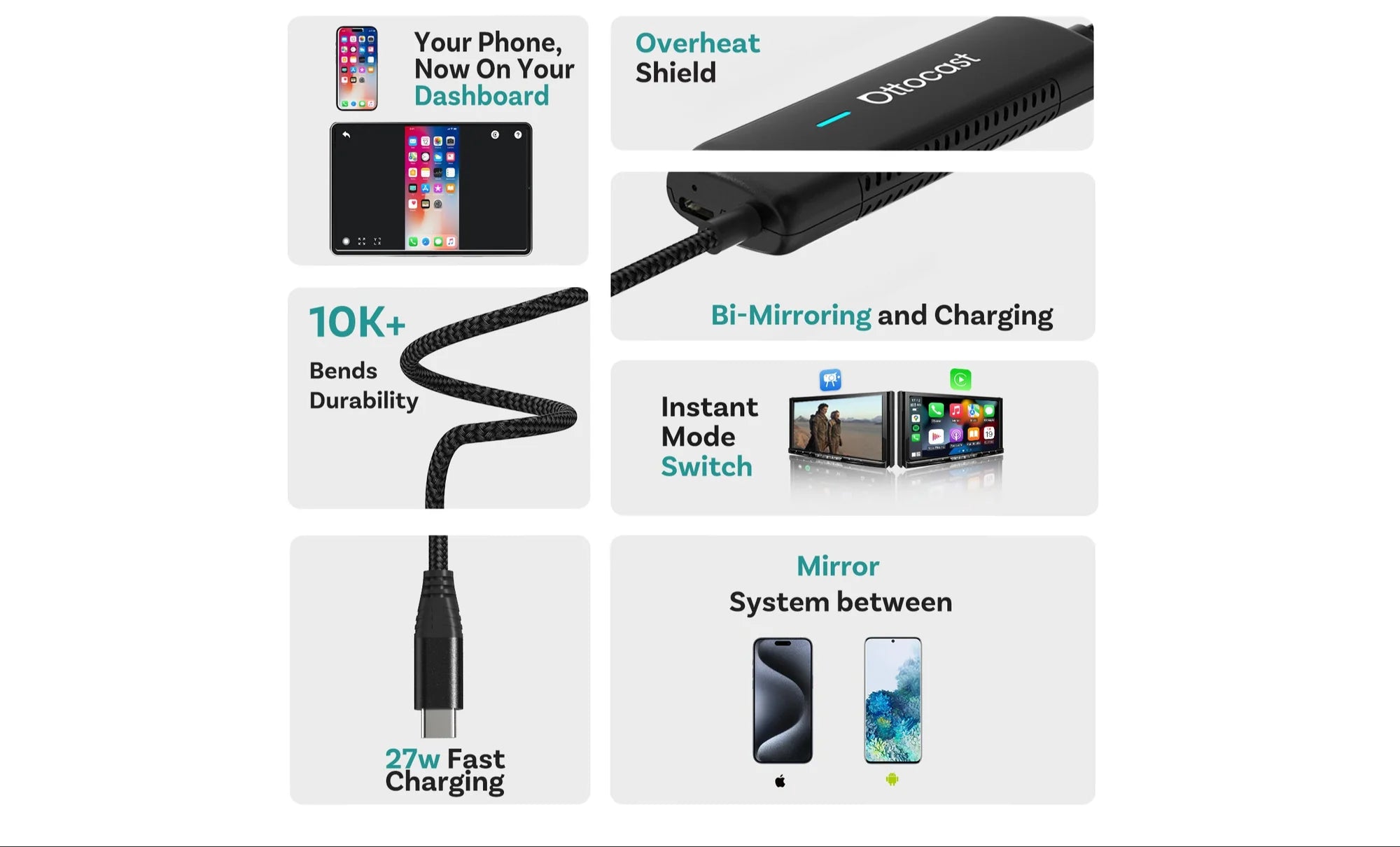 Ottocast bi mirroring car adapter with 27W fast charging iOS Android screen mirroring and dashboard phone display