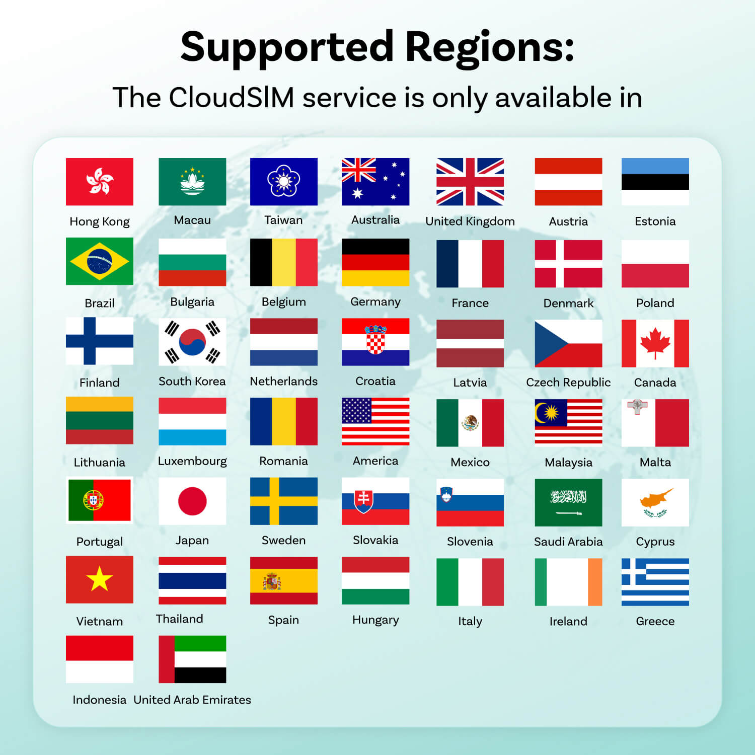 Ottocast CloudSIM - 10GB/30GB/60GB/120GB