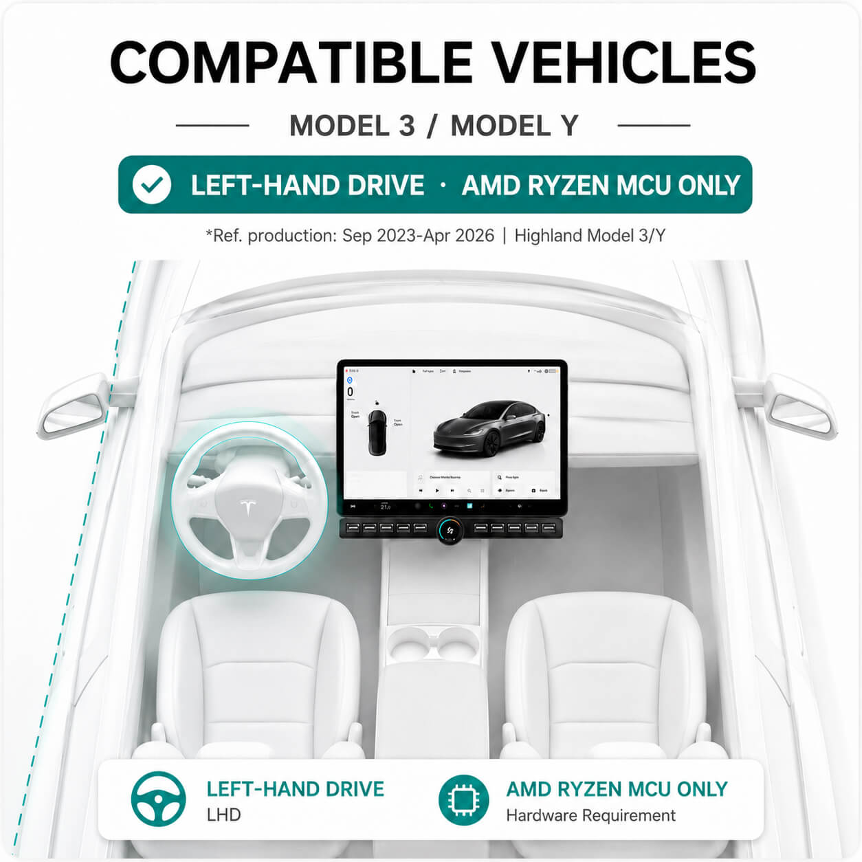Custom Physical Control Panel for Tesla Model 3/Y