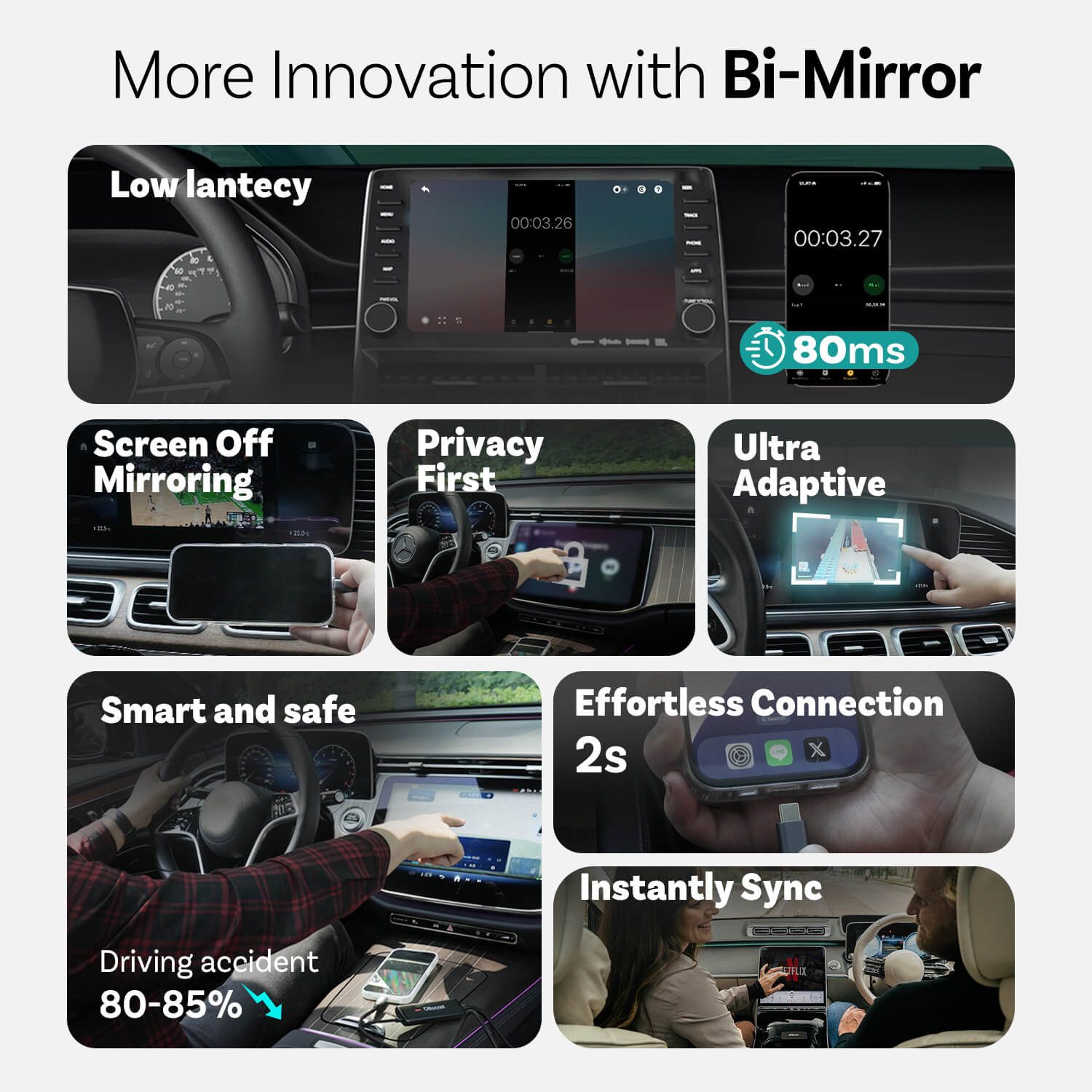 Mirror Touch Wireless CarPlay Adapter