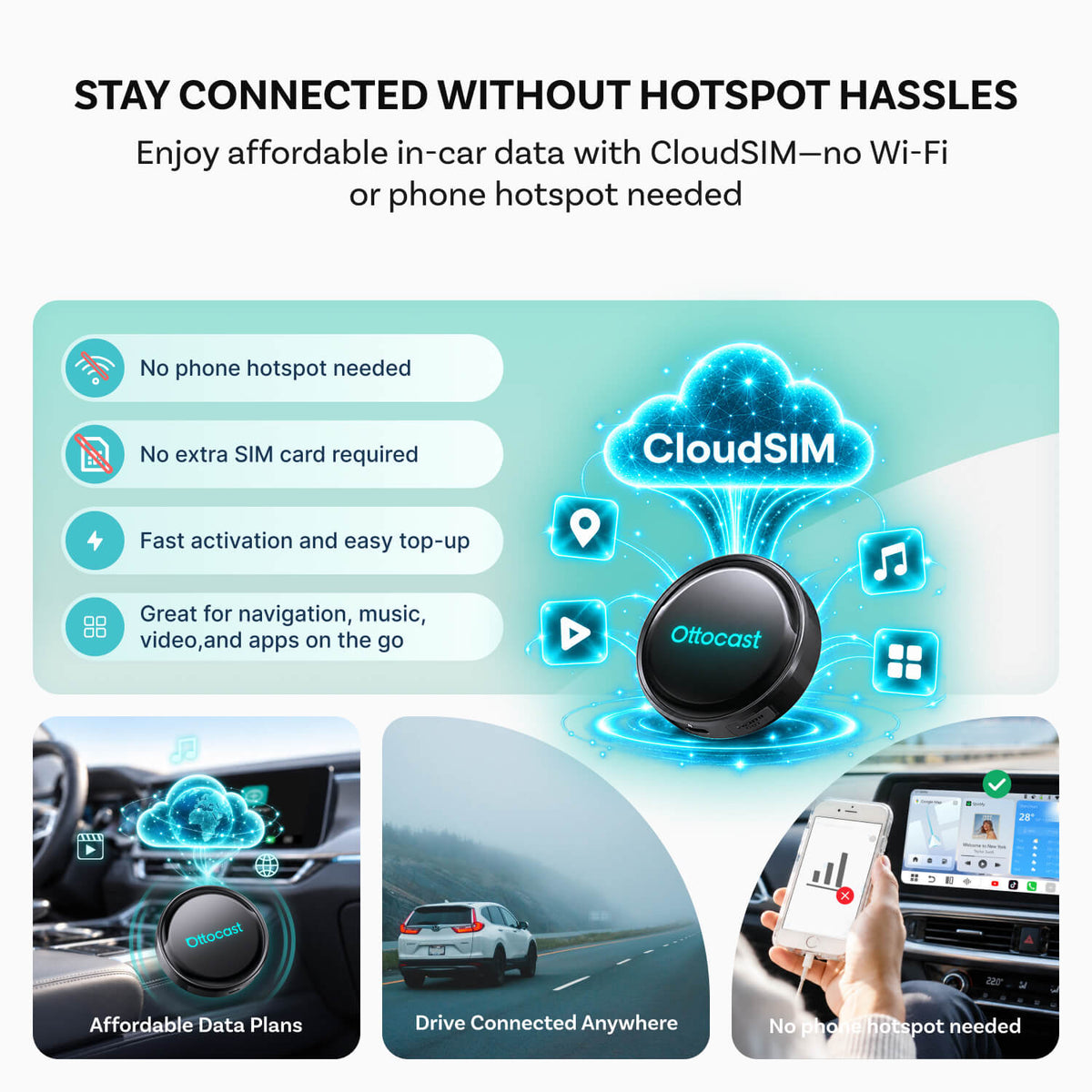 Ottocast CloudSIM - 10GB/30GB/60GB/120GB