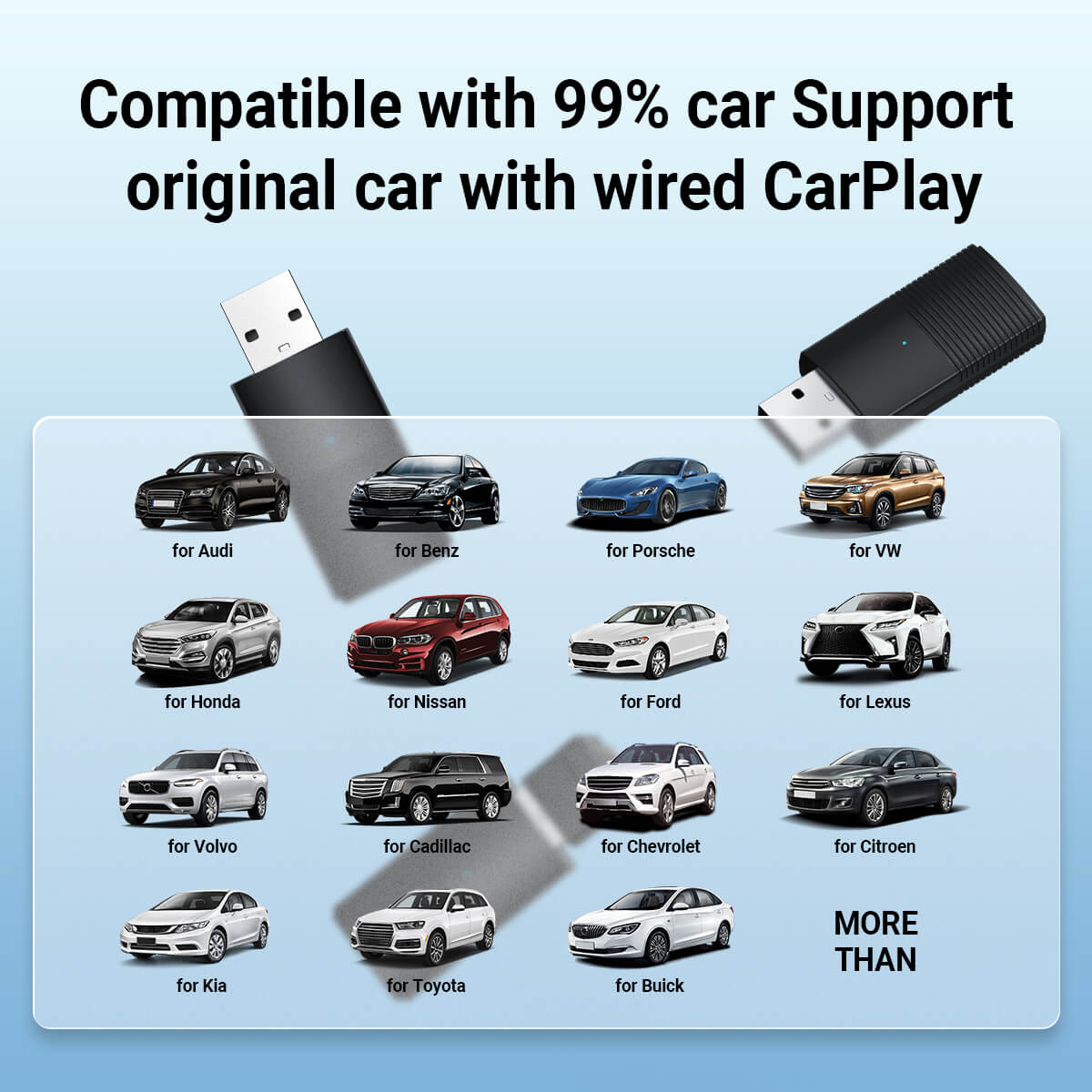 (EXCLUSIVE PRICE)-MINI AI WIRELESS CARPLAY/ANDROID AUTO ADAPTER