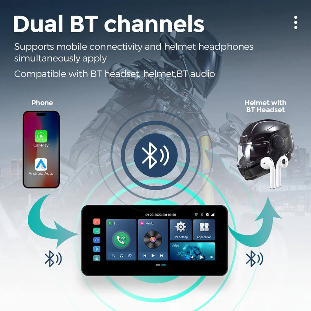 CarPlay Lite C5 Ultra Moto Android 12 Schermo Display GPS Con Telecamera DVR