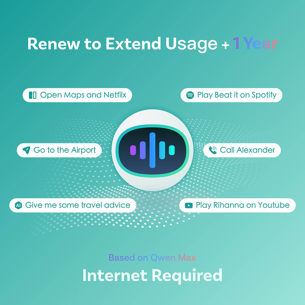 Ottoaibox P3 Pro AI Voice Service One-Year Extension