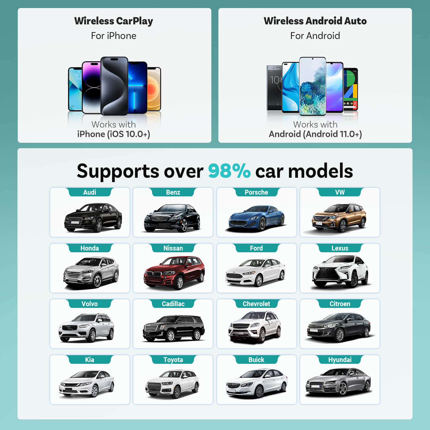 Ottocast Mini Cube 3.0 Wireless CarPlay/Android Auto Adapter