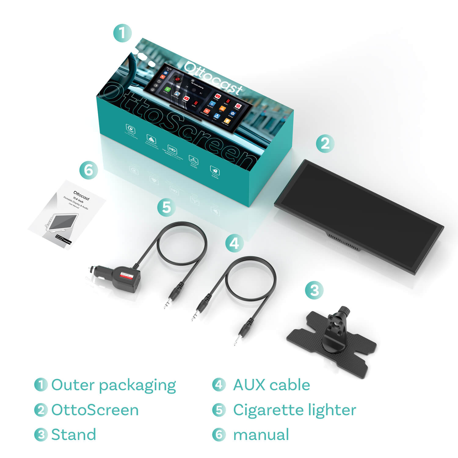 ScreenFlow tragbarer Auto-Display-Bildschirm