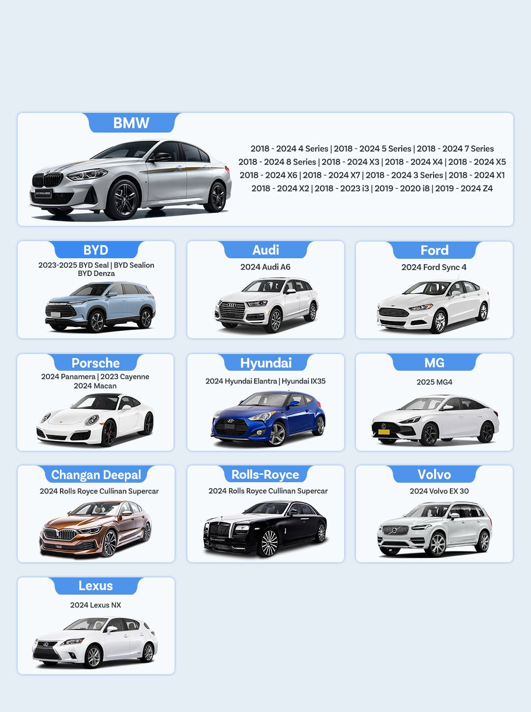 OttoAibox i3 BMW CarPlay AI Box – OTTOCAST