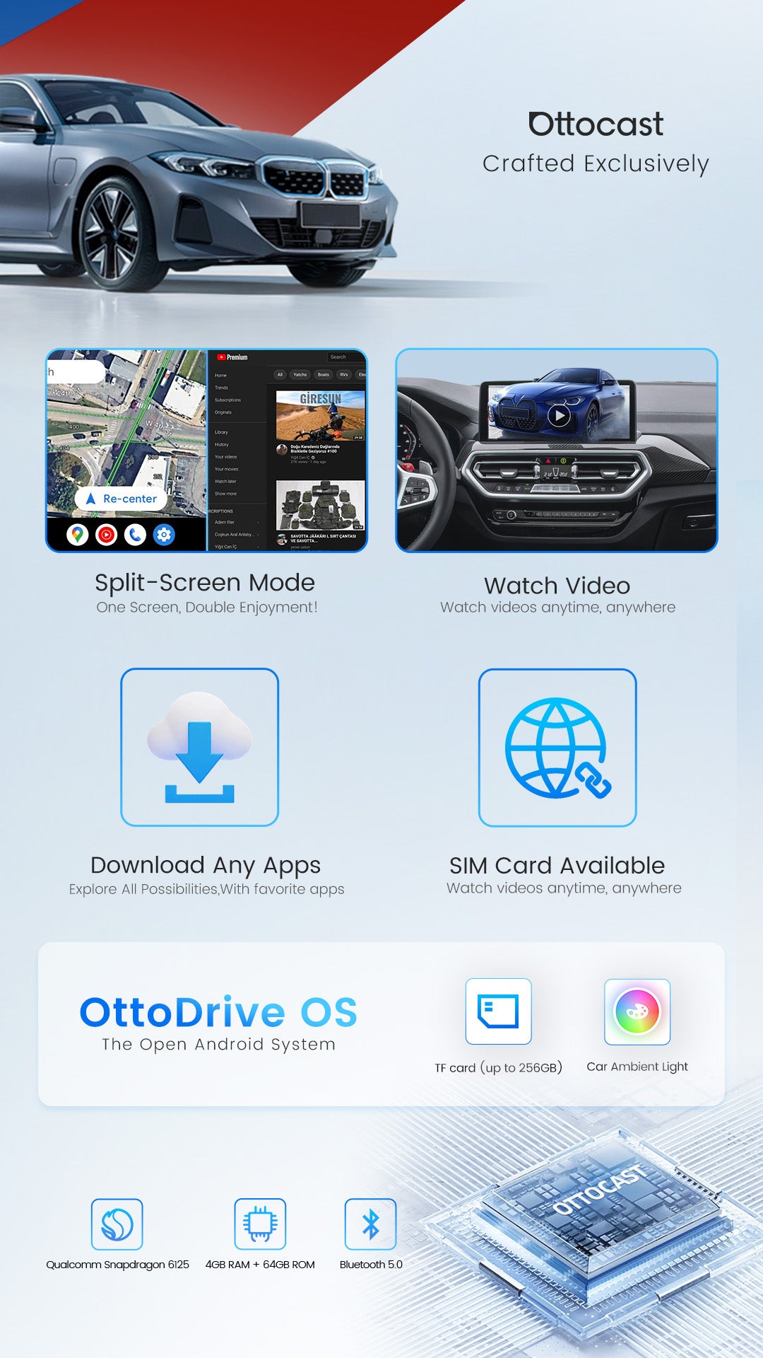 Ottocast OttoAibox E2 - CarPlay et Android Auto sans fil