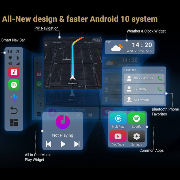 OTTOCAST PICASOU 2 PRO CarPlay AI Box Wireless Android Auto TV Box HDMI  Input for Kia Hyundai VW Car Accessories