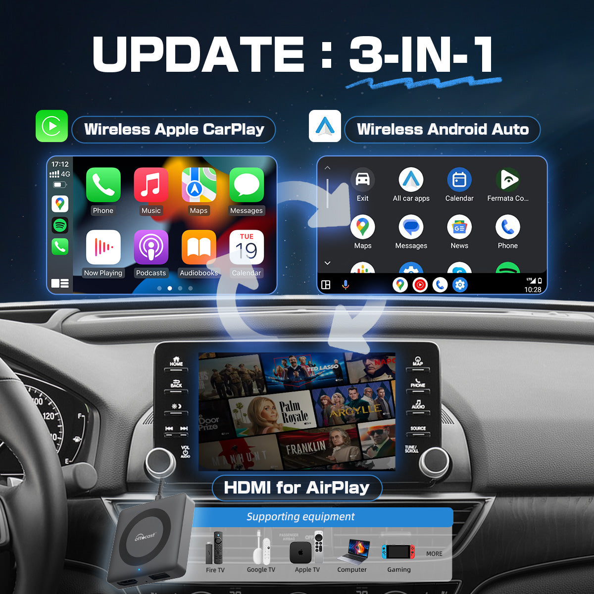 Car Tv Mate Pro Universal Wireless CarPlay Android Auto With HDMI Car Tv Mate Pro Universal Wireless Carplay Android Auto With Hdmi