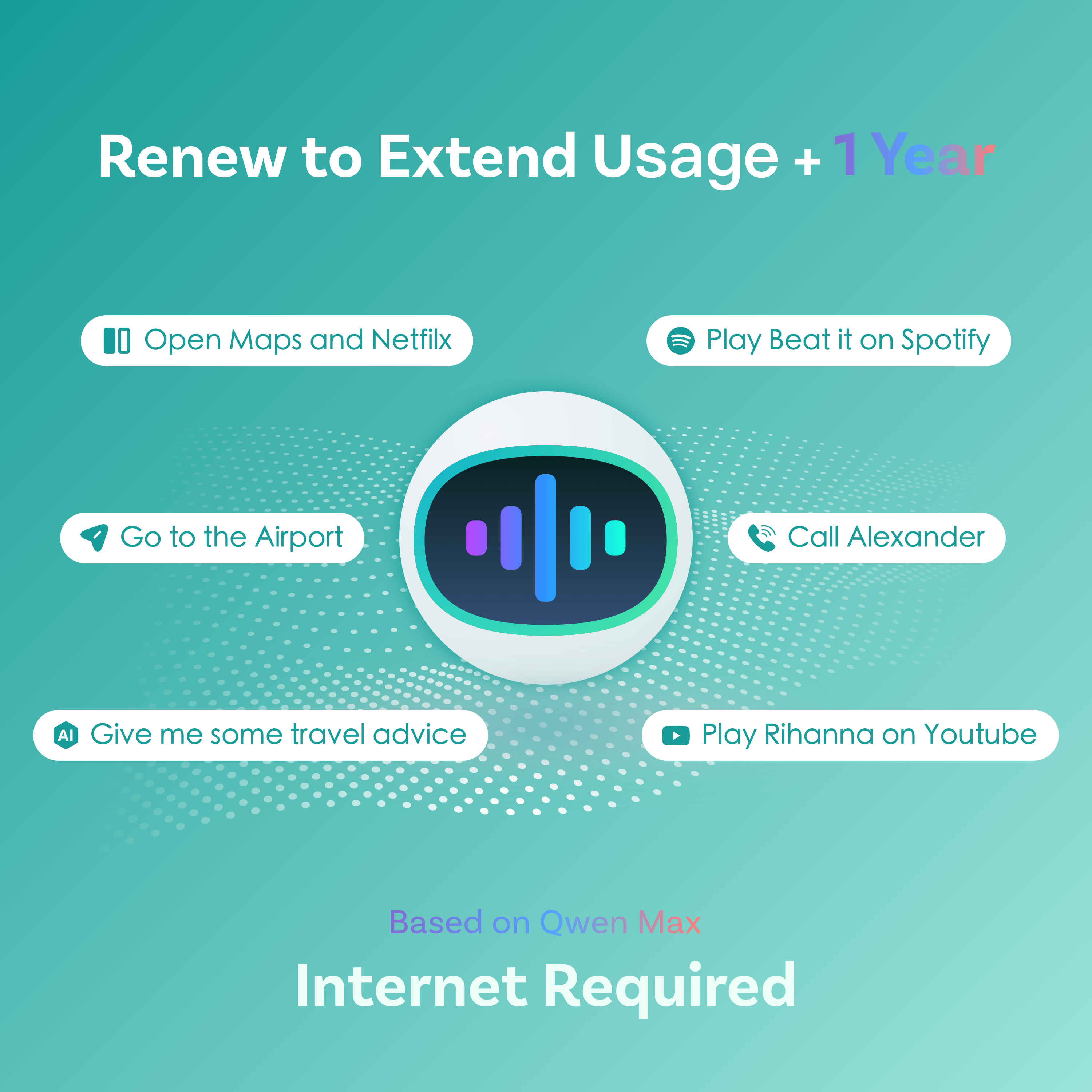 Ottoaibox P3 Pro AI Voice Service One-Year Extension II