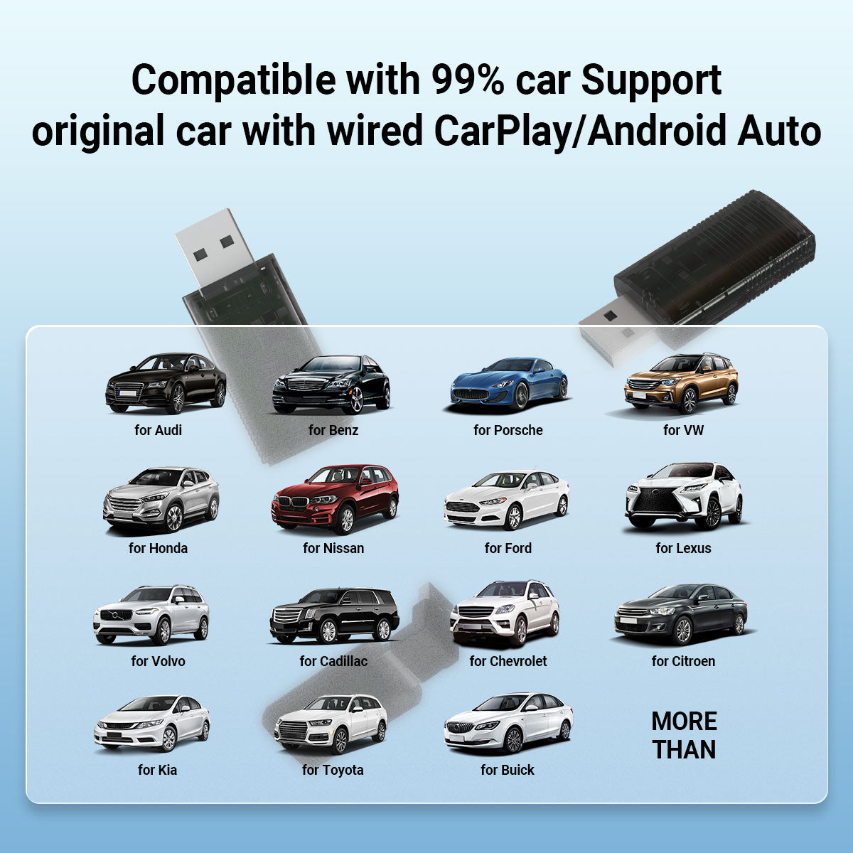 2-in-1 Mini Wireless CarPlay/Android Auto Adapter