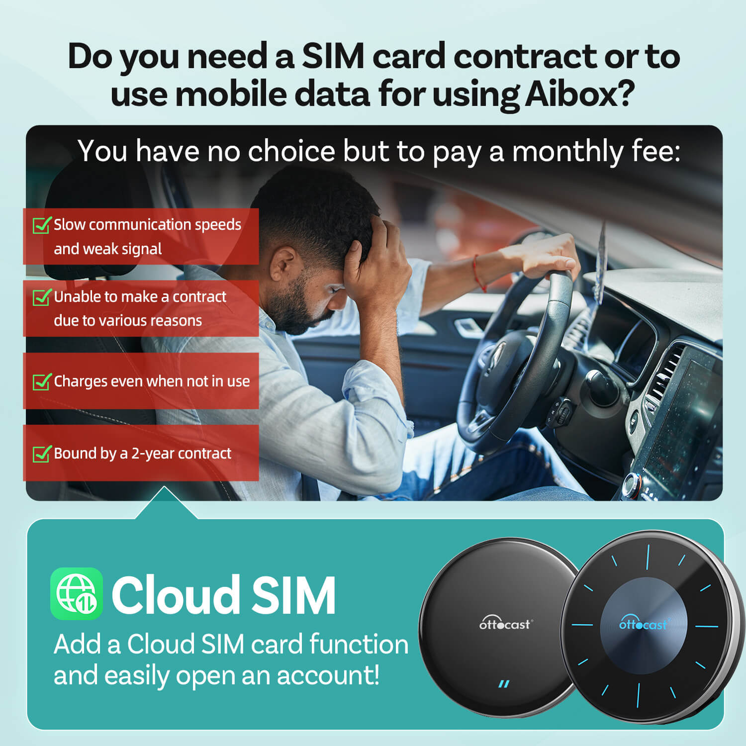 Ottocast CloudSIM  (For Ottoaibox P3, P3 Lite & NanoAI)