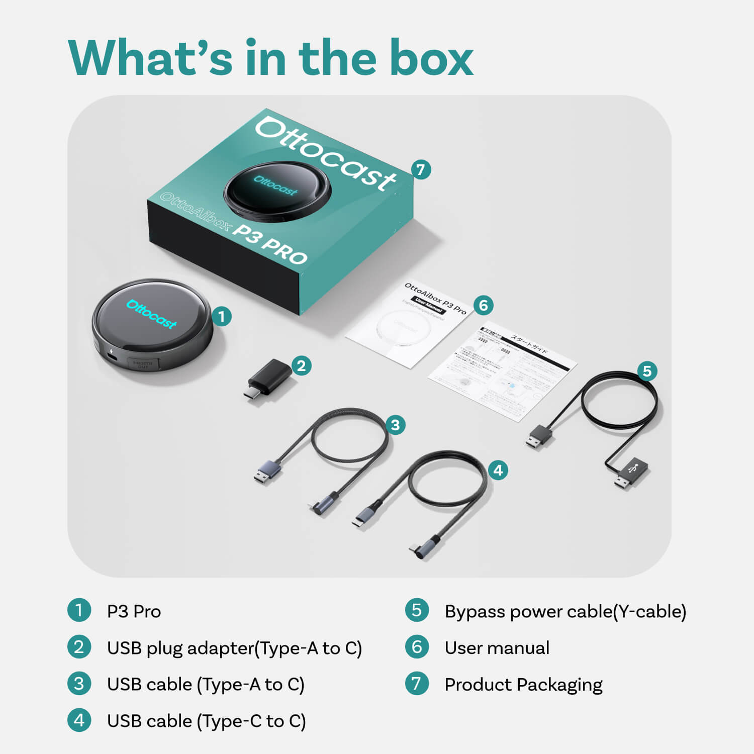 OttoAibox P3 Pro CarPlay AI Box