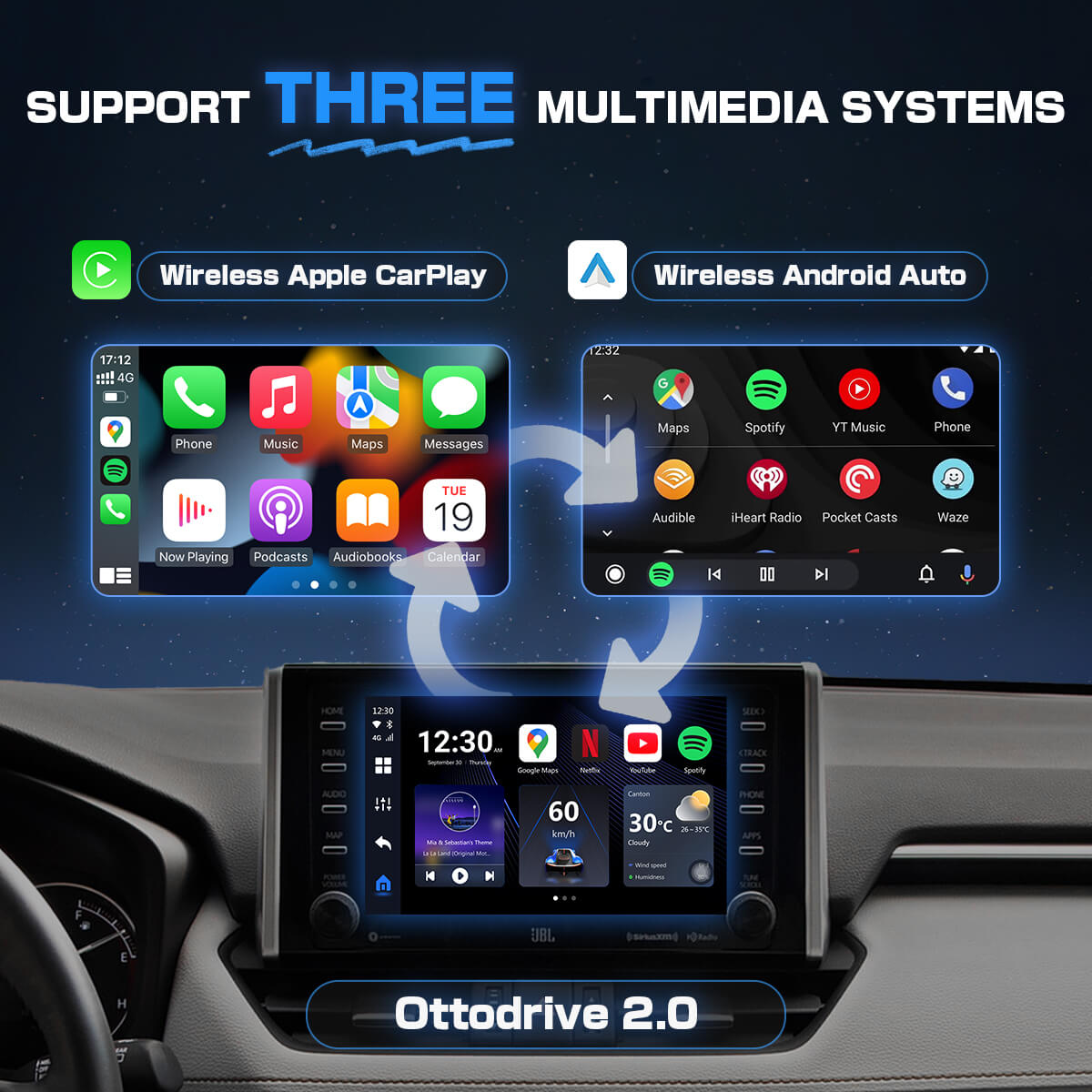 Ottocast Mini Wireless CarPlay + Android Auto Adapter – 2-in-1, Smart One-Click Button, OEM Wired Cars (Not For BMW/Tesla)