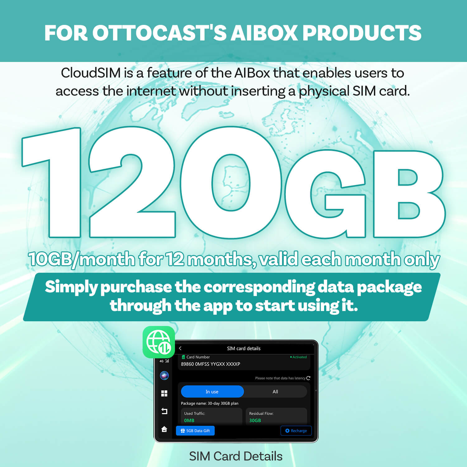 Ottocast CloudSIM  (For Ottoaibox P3, P3 Lite & NanoAI)