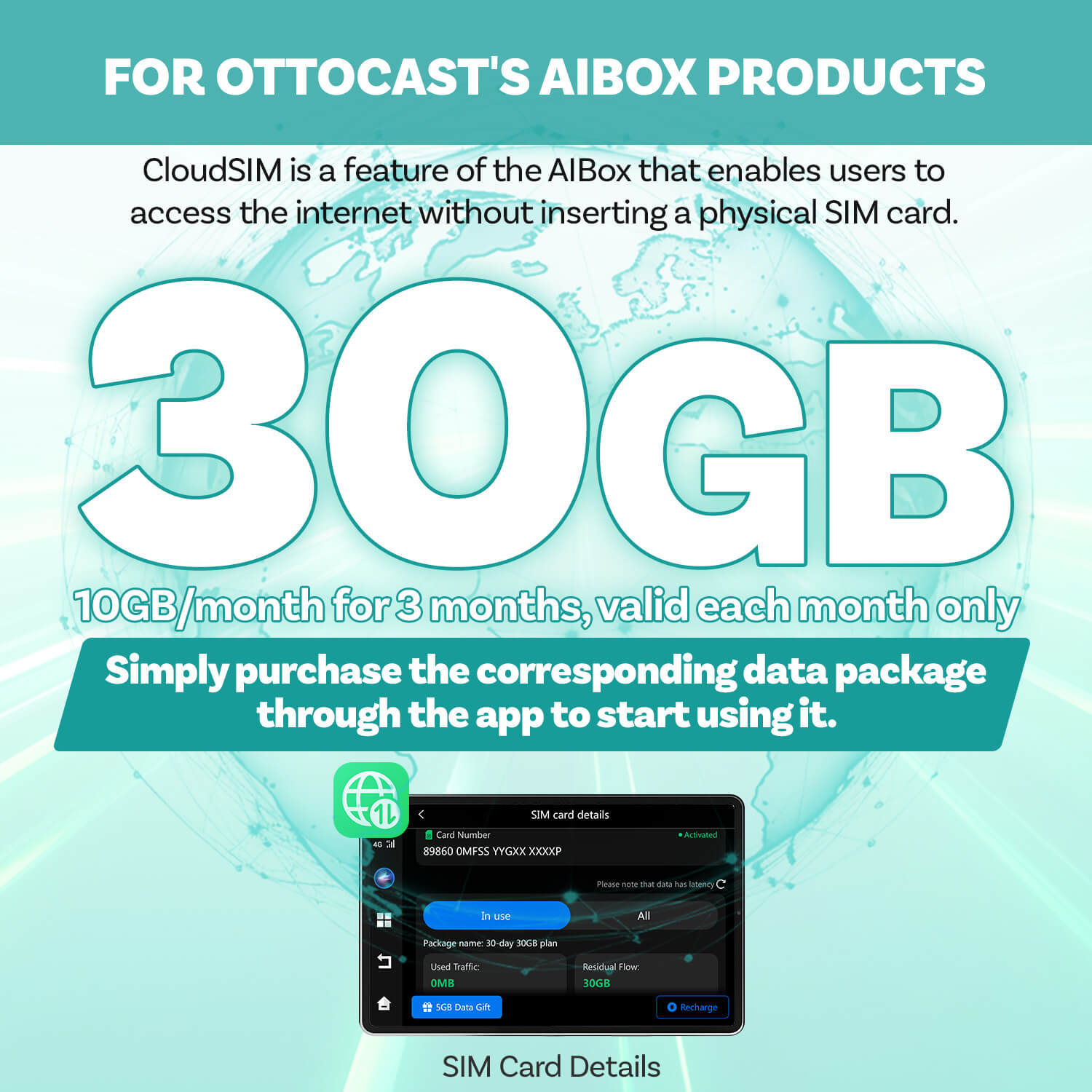 Ottocast CloudSIM  (For Ottoaibox P3, P3 Lite & NanoAI)