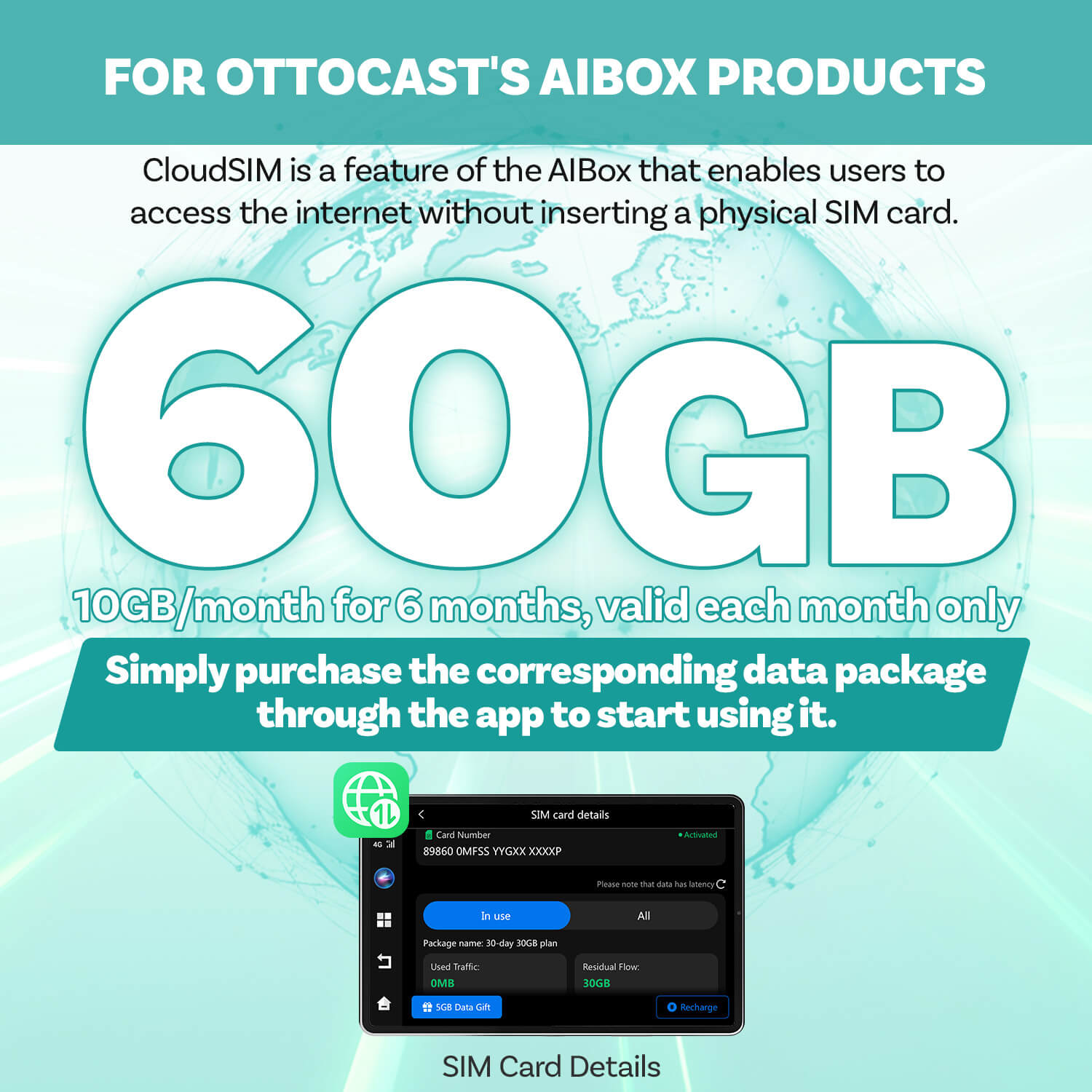 Ottocast CloudSIM  (For Ottoaibox P3, P3 Lite & NanoAI)