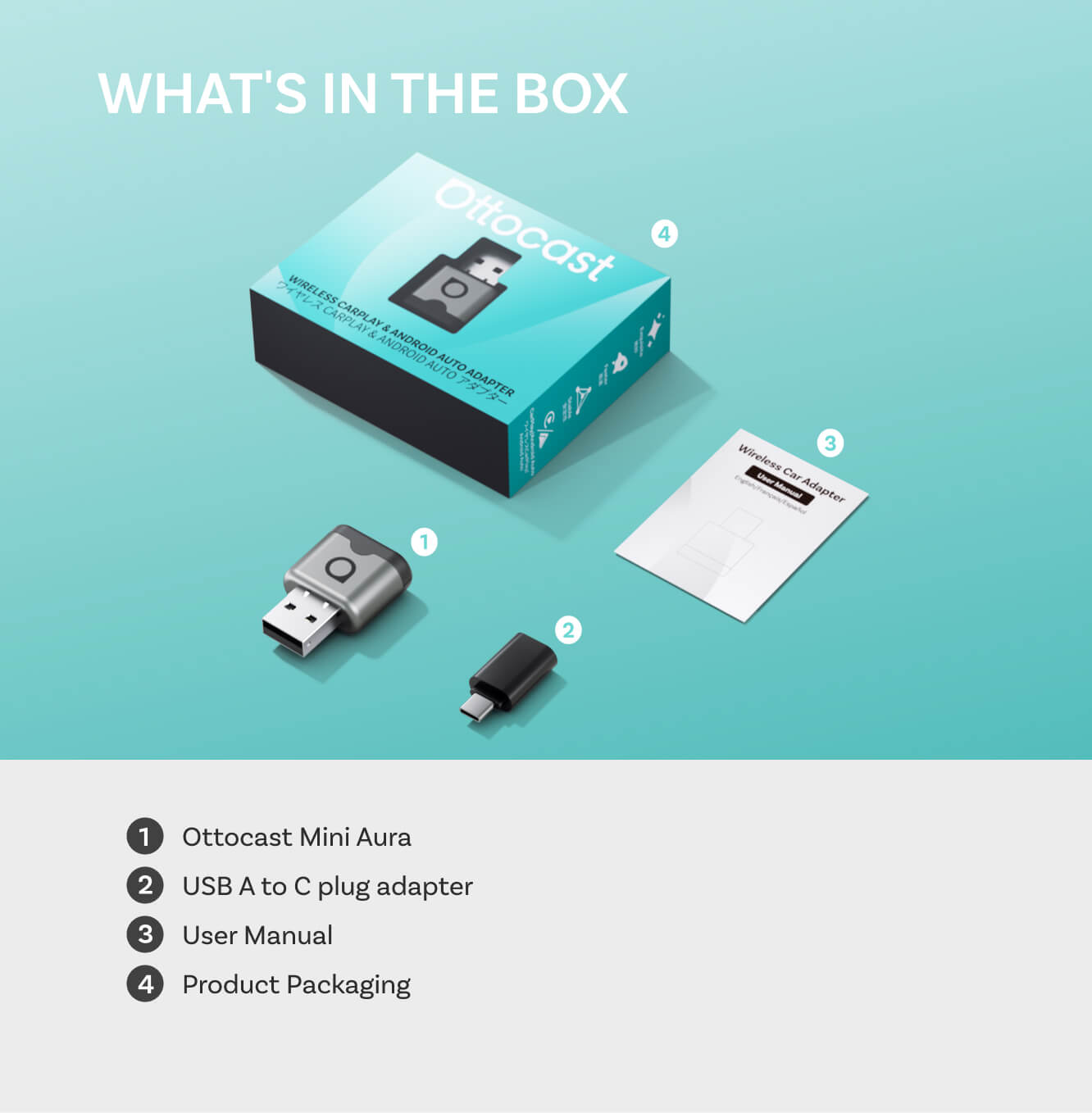 【OTTOCAST 】CarPlay ワイヤレスアダプター Ottocast Mini Wireless CarPlay & Android Auto Adapter | Plug and Play