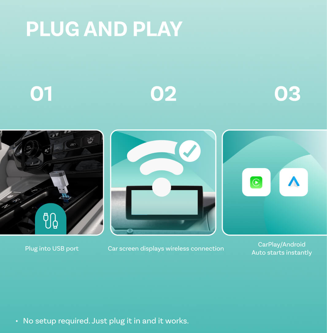 Ottocast Mini Wireless CarPlay and Android Auto Adapter