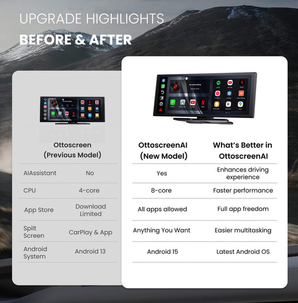 Ottoscreen AI
