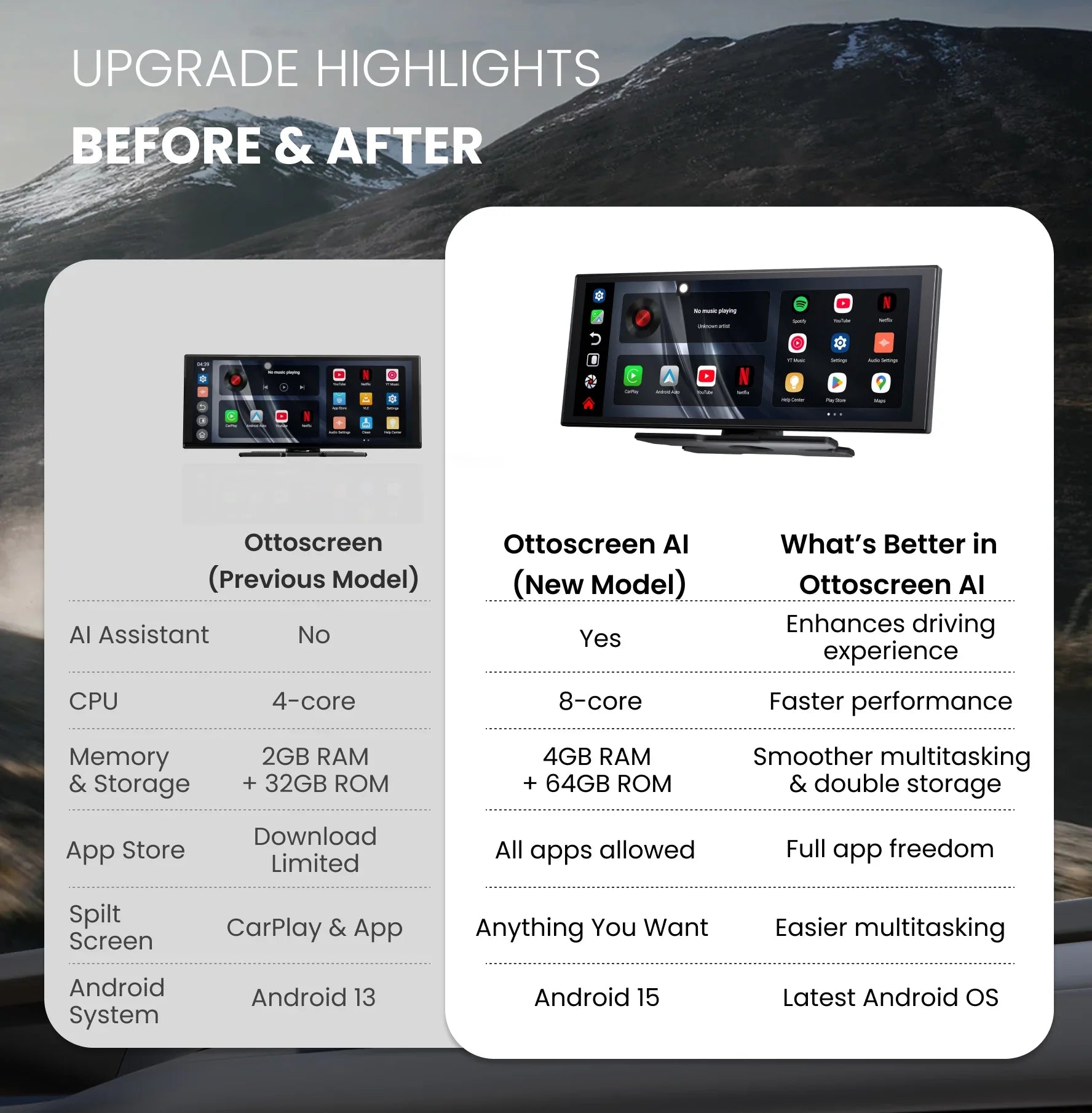 Ottoscreen AI