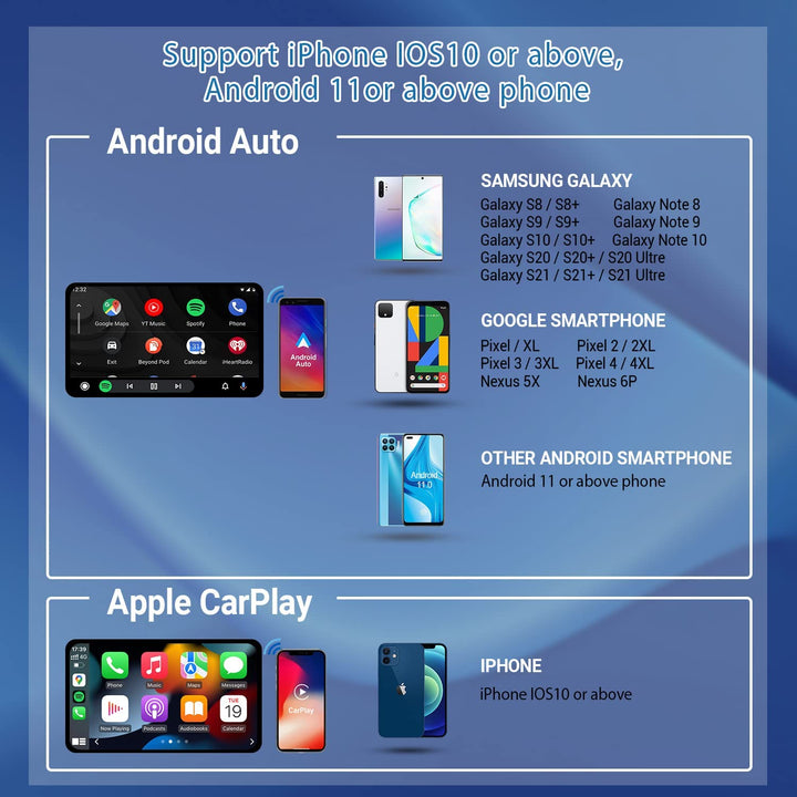 android auto wireless adaptor